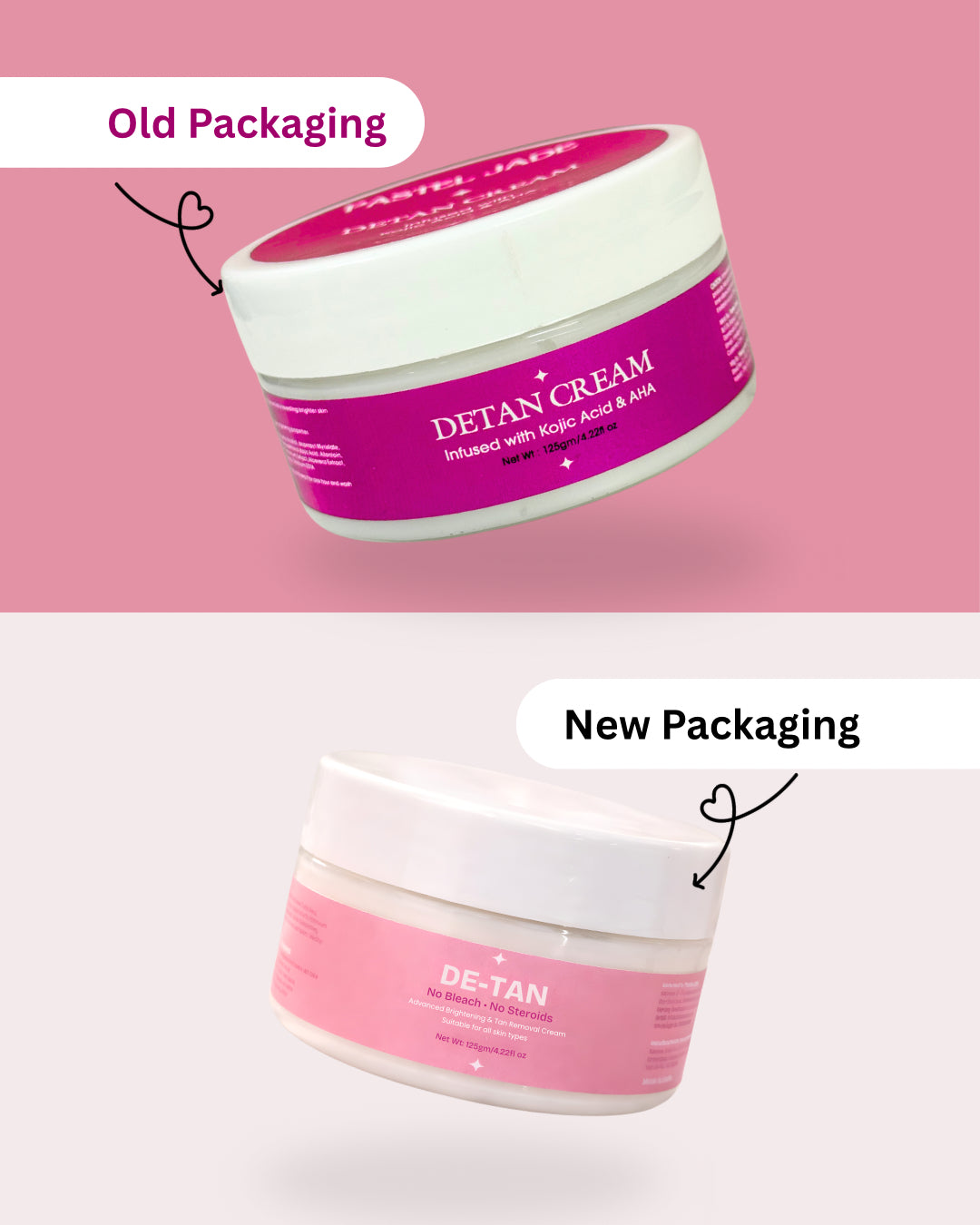 Detan- No bleach & steroids- (New Formula)